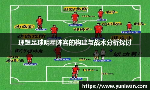 理想足球明星阵容的构建与战术分析探讨